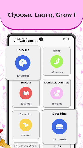 Learn English Through Urdu ekran görüntüsü