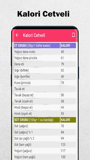 Diyet Listesi ile Zayıflama ekran görüntüsü