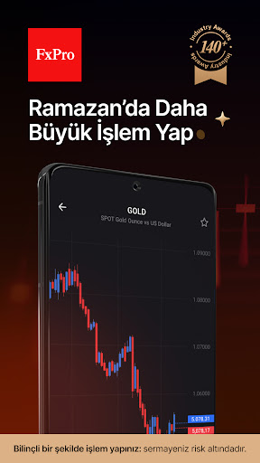 FxPro - Alım satım ve yatırım ekran görüntüsü