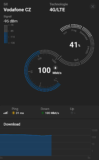 CTU-NetTest ekran görüntüsü