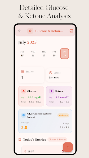 Keto Diet Track - Carb Manager ekran görüntüsü