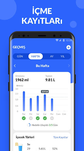 Su Hatırlatma - WaterMe ekran görüntüsü