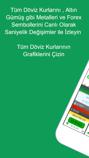 DövizFX - Döviz, Canlı Borsa v ekran görüntüsü