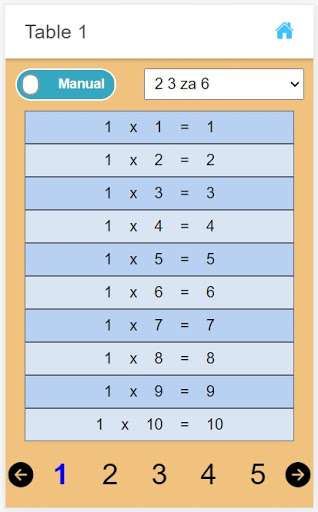 learn math table - multiplicat ekran görüntüsü