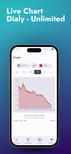 Currency Converter Live ekran görüntüsü