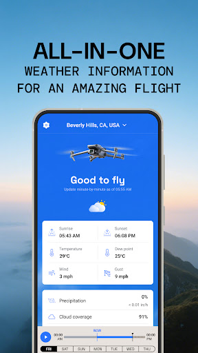 UAV Forecast Drone Weather Map ekran görüntüsü