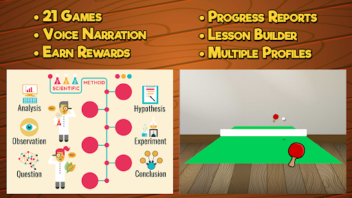 Fifth Grade Learning Games ekran görüntüsü