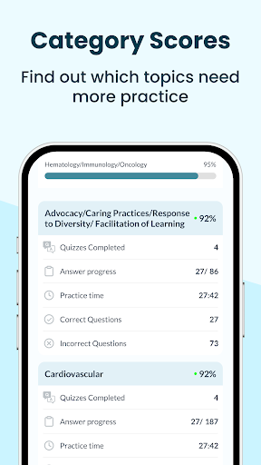 AACN PCCN EXAM PREP 2026 ekran görüntüsü