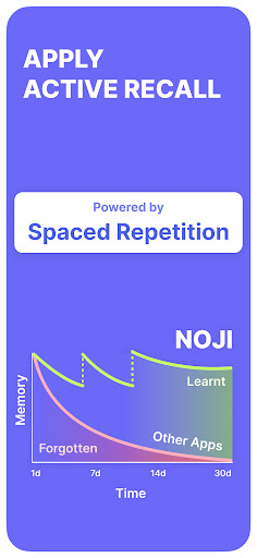 Noji: Flashcards ile öğrenin ekran görüntüsü