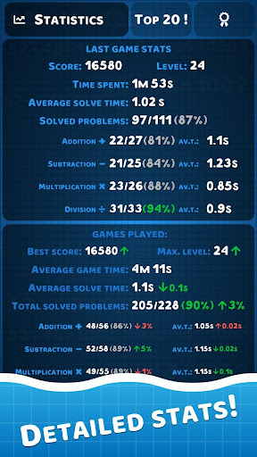 Math Problems Quiz & Practice ekran görüntüsü