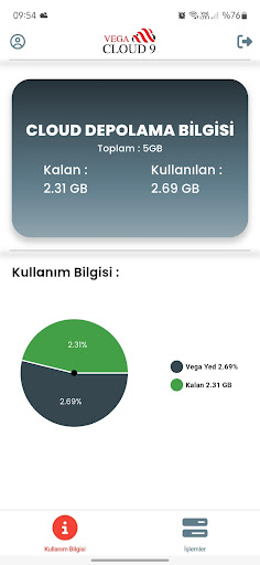 Vega Cloud9 ekran görüntüsü
