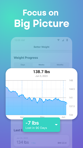 Weight Tracker, BMI Calculator ekran görüntüsü