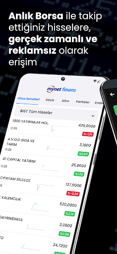 Mynet Finans Borsa Döviz Altın ekran görüntüsü