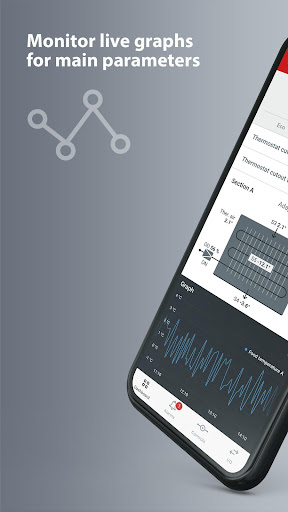 AK-CC Connect ekran görüntüsü
