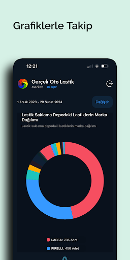 Lastsis - Raporlama ekran görüntüsü
