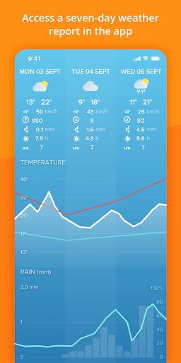Netatmo Weather ekran görüntüsü