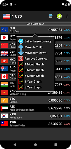 NCurrency (Döviz Kurları) ekran görüntüsü