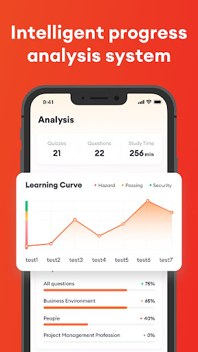 CompTIA Exam Prep 2026 ekran görüntüsü