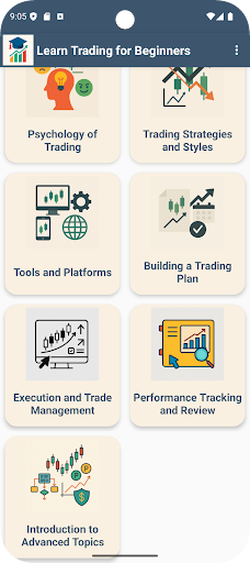Learn Trading for Beginners ekran görüntüsü