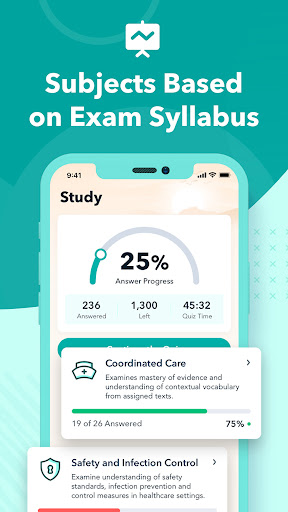NCLEX Exam Prep 2026: RN & PN ekran görüntüsü