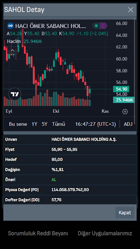 Altın Döviz Borsa Fiyatları ekran görüntüsü