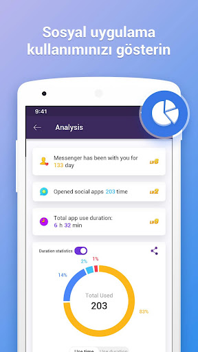 Messenger ekran görüntüsü