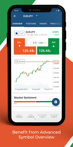 cTrader: Trading & Charting ekran görüntüsü