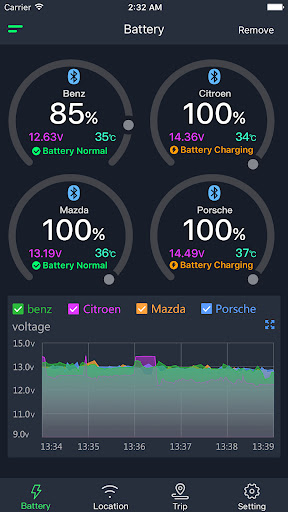 TRG VoltTrack ekran görüntüsü