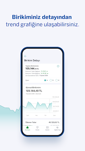 Garanti BBVA Emeklilik Mobil ekran görüntüsü