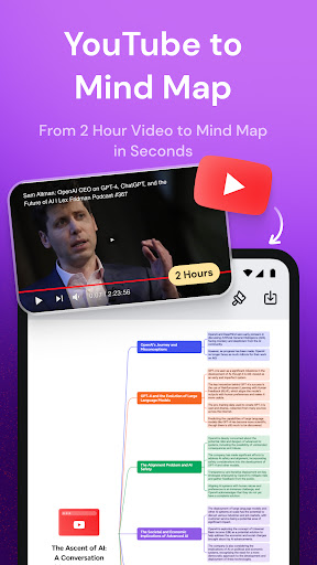 Mapify: AI Mind Map & Summary ekran görüntüsü