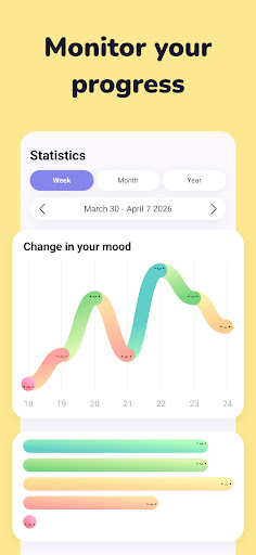 Moodi - mood tracker & diary ekran görüntüsü