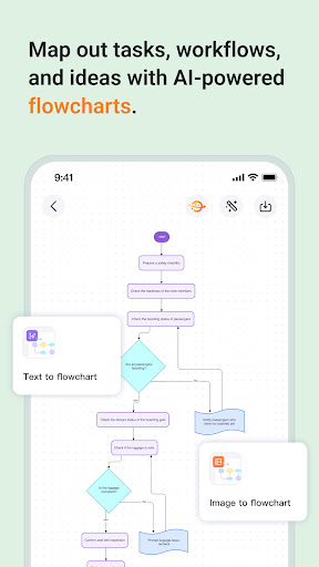 GitMind: AI Mind Mapping App ekran görüntüsü