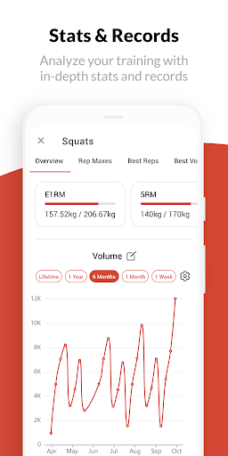 Intensity - Powerlifting Log ekran görüntüsü