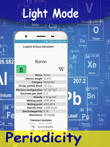 Periodicity - Best Periodic Ta ekran görüntüsü