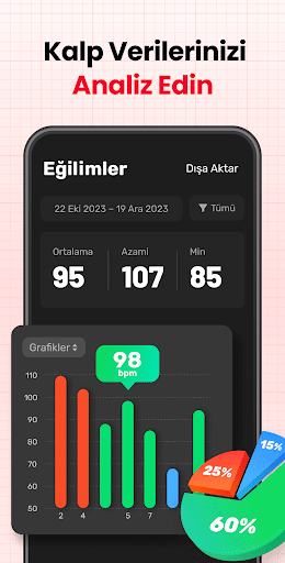 Nabız Ölçer - Tansiyon Ölçer ekran görüntüsü