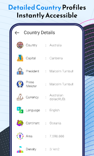 All Country Code: Dialing Code ekran görüntüsü