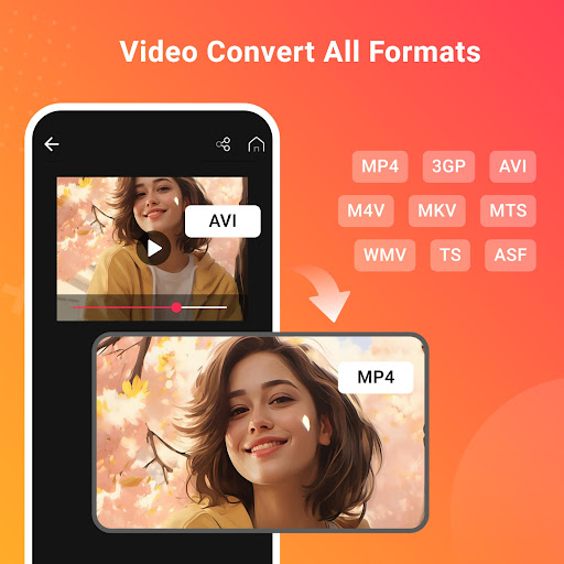 Video Converter in All Formats ekran görüntüsü