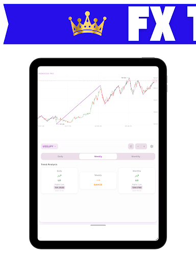 Forex Trend Analizörü ekran görüntüsü