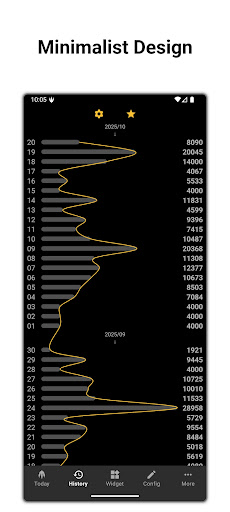 Simple Step Counter ekran görüntüsü