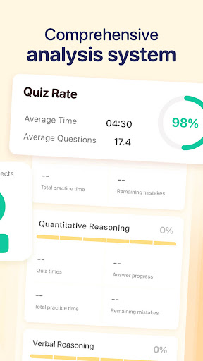 GMAT Exam Prep 2026 ekran görüntüsü