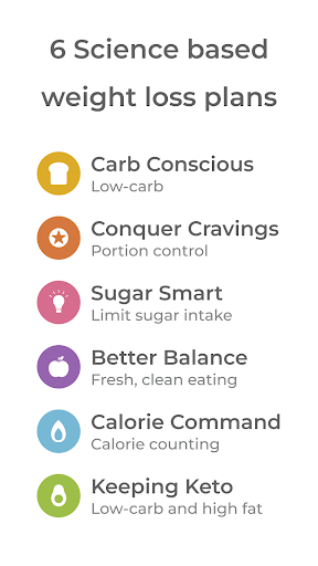 Healthi: Weight Loss, Diet App ekran görüntüsü