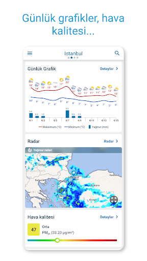 Meteored: Hava Durumu Radarı ekran görüntüsü