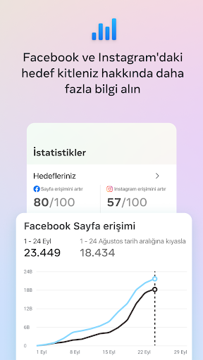 Meta Business Suite ekran görüntüsü