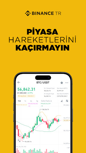 Binance TR: Bitcoin ve Kripto ekran görüntüsü