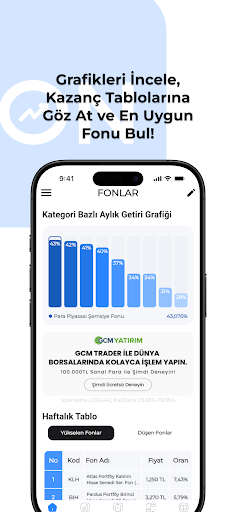 Fon Takip: Yatırım Takibi ekran görüntüsü