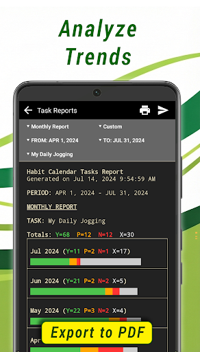 Unlimited Habit Tracker ekran görüntüsü