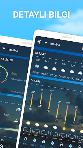 Hava - hava Durumu tahmini ekran görüntüsü