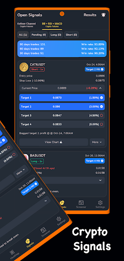 Ticaret Sinyalleri: Kripto Ai ekran görüntüsü
