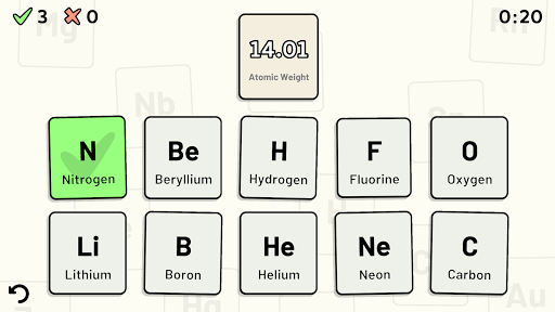 Periodic Table Quiz ekran görüntüsü