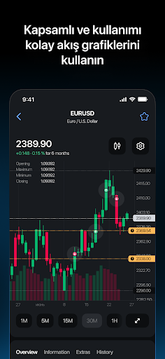 LiteFinance Mobil İşlemler ekran görüntüsü